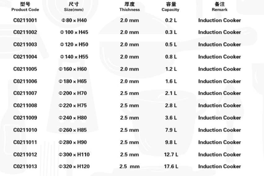 аа5712bda954a72ed9f54ff5bec2f79